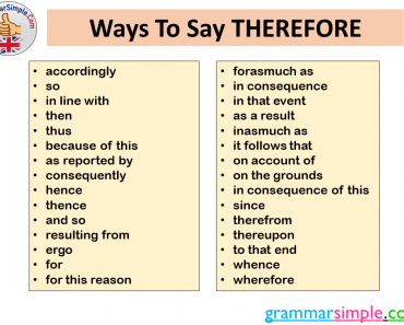Ways To Say THEREFORE Word List