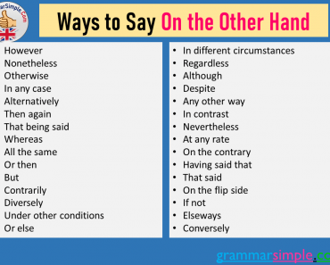 Ways to Say On the Other Hand in English