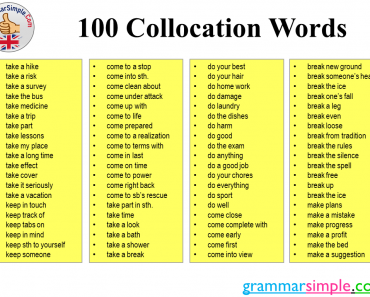 100 Collocation Words, Common Collocations List