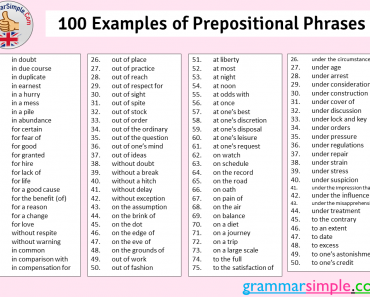 100 Examples of Prepositional Phrases