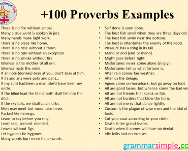 +100 Proverbs in English
