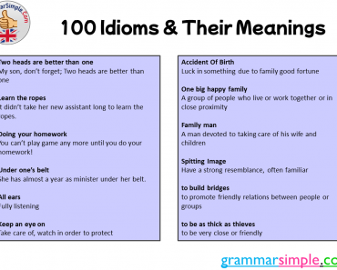 100 idioms and their meanings in english