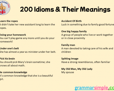 200 idioms and their meanings in english