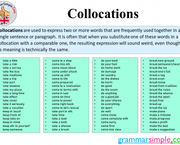 10 Common Collocations, Collocations Words List