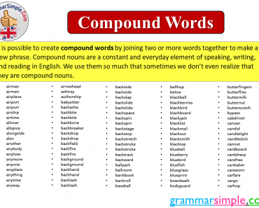 What is Compound Word? Compound Words List and Example Sentences