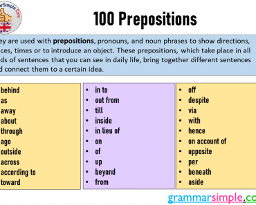 100 Prepositions List and Example Sentences