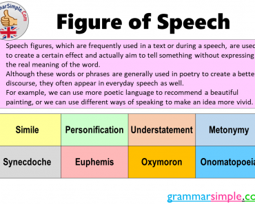27 figures of speech and examples