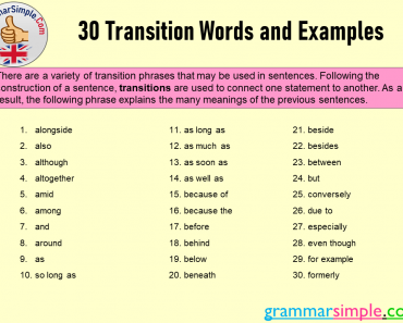 30 Transition Words and Examples in English