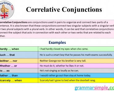 40 Correlative Conjunctions Examples