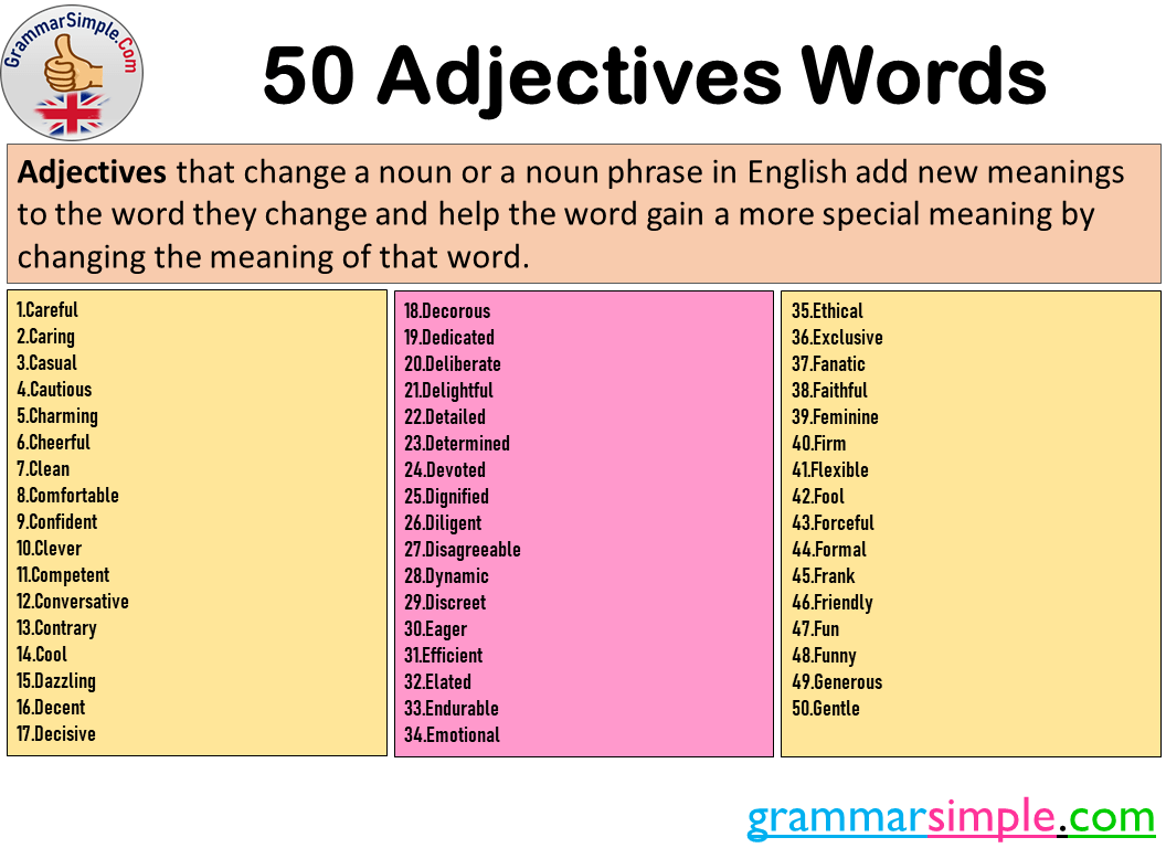 Words to Describe a Person, Describing Adjectives List - GrammarSimple.Com