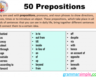 50 Prepositions List and Example Sentences