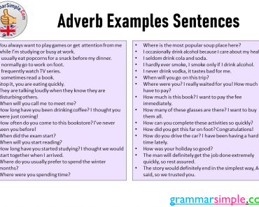 Adverb Examples Sentences, Adverb Sentences in English