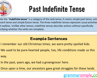 Past Indefinite Tense, Definition, Rules and Example Sentences