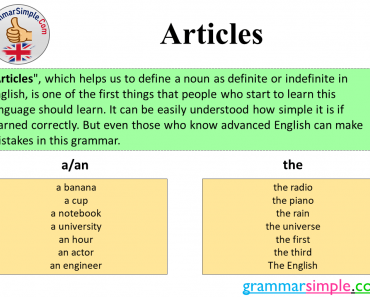 What is Article? Articles Examples and Sentences
