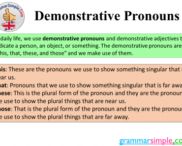 What is Demonstrative Pronoun? Demonstrative Pronouns Words and Example Sentences