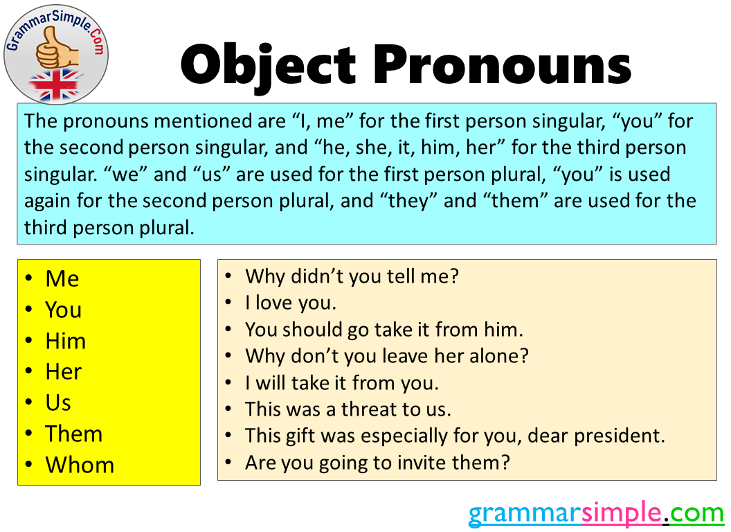 Pronoun meaning