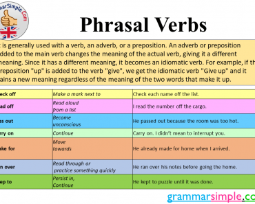 What is Phrasal Verb? Definition and Example Sentences with Phrasal Verbs