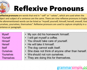 What is Reflexive Pronoun? Reflexive Pronouns List and Example Sentences