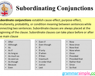 What is Subordinating Conjunction? Definition and Example Sentences