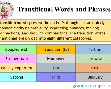 What is Transitional Word and Phrase? Transitional Words and Phrases List and Example Sentences