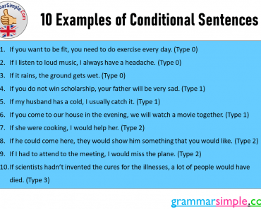10 Examples of Conditional Sentences in English