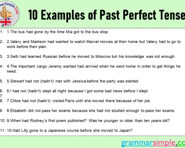 10 Examples of Past Perfect Tense in English