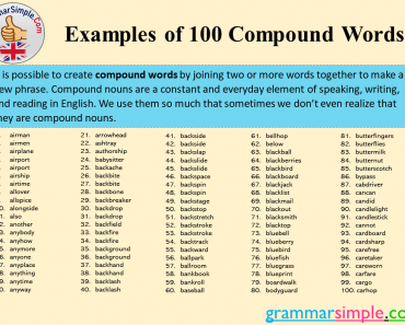 100 Compound Nouns List, Definition and Examples