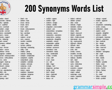 200 Synonyms Words List, Synonyms Vocabulary List