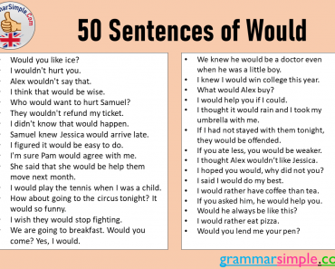 50 Sentences of Would, Examples of Would Sentences in English