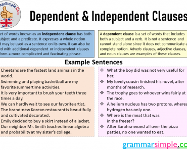 Dependent Clauses and Independent Clauses Examples in English