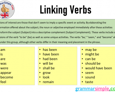 Linking Verbs List and Example Sentences in English