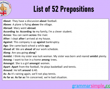 List of 52 Prepositions and Example Sentences