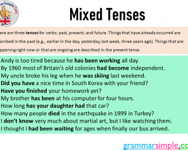 Mixed Tenses Exercises in English