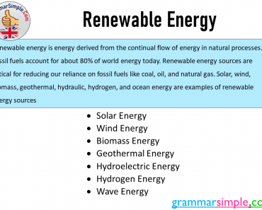Renewable Energy, Renewable Resources Types, 10 Examples of Renewable Resources