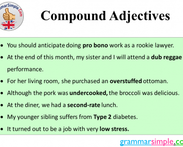 What Is Compound Adjective? Compound Adjectives List, Sentences and Examples