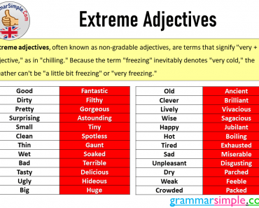 What are The Extreme Adjectives? Extreme Adjectives List and Example Sentences