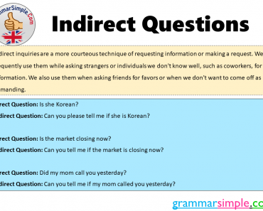 What are The Indirect Questions? Definition and Example Sentences