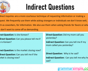 What are The Indirect Questions? Indirect Questions Types and Example Sentences