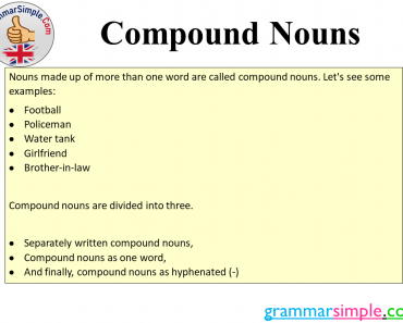 What is Compound Noun? 1000 Compound Nouns List, Definition and Examples