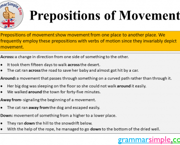What is Prepositions of Movement? Prepositions of Movement Examples and Exercises