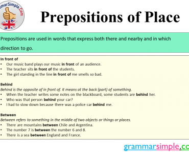 What is Prepositions of Place? Prepositions of Place Examples, Exercises and Worksheet
