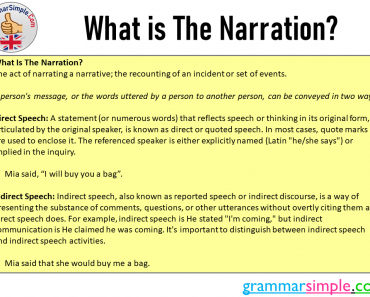 What is The Narration? Narration Definition and Examples Sentences