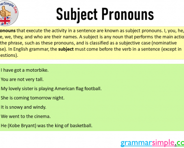 What is the Subject Pronouns? Definition and Subject Pronouns Example Sentences