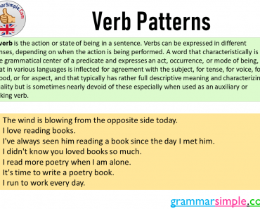 Verb Pattern Exercises, Verb Patterns List in English