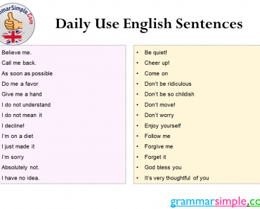 Daily Use English Sentences, 1000 Daily Use English Sentences Examples