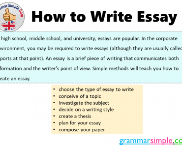 How To Write Essay, Essay Writing Tips and Examples